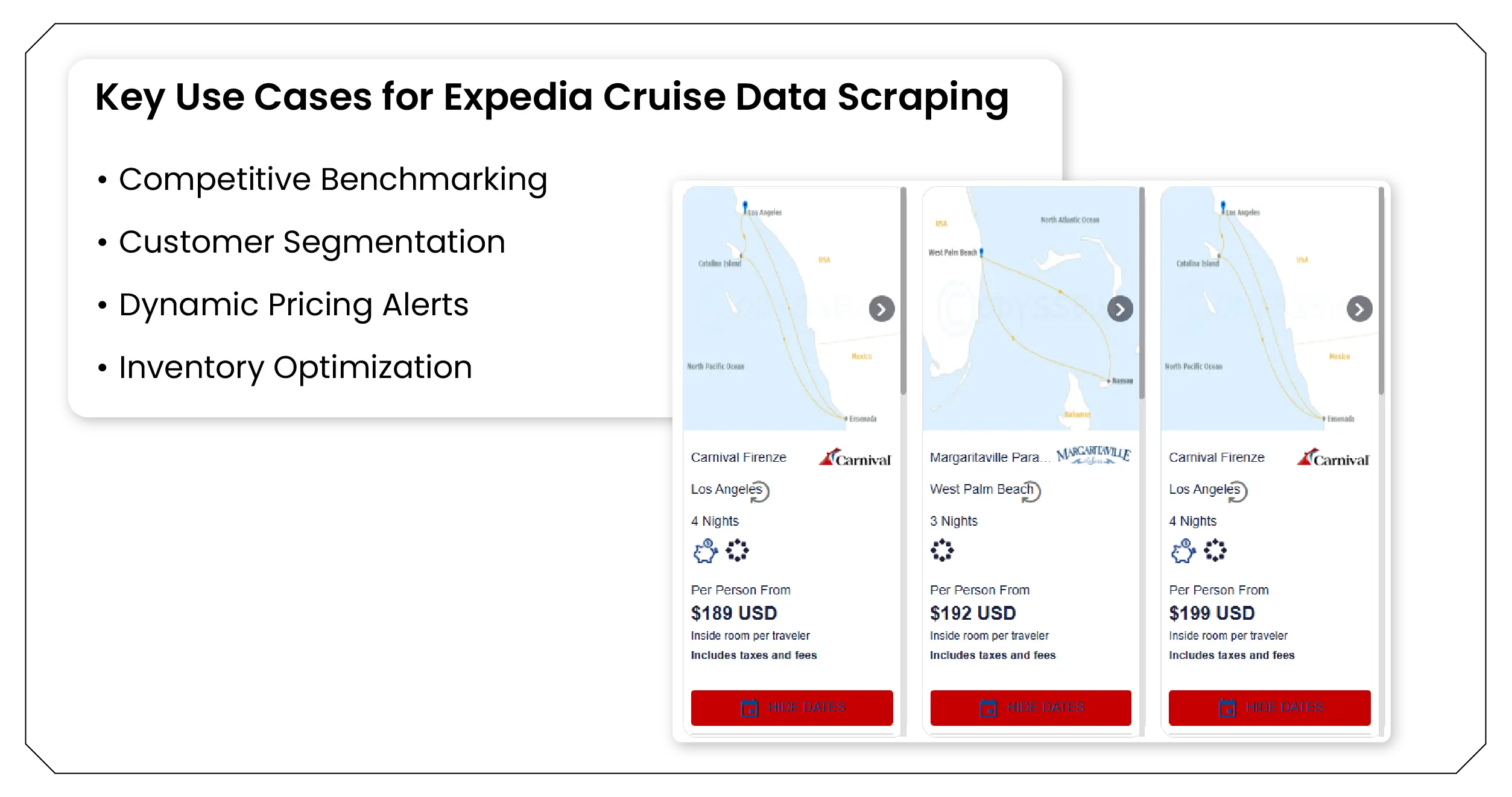 Key Use Cases for Expedia Cruise Data Scraping-01